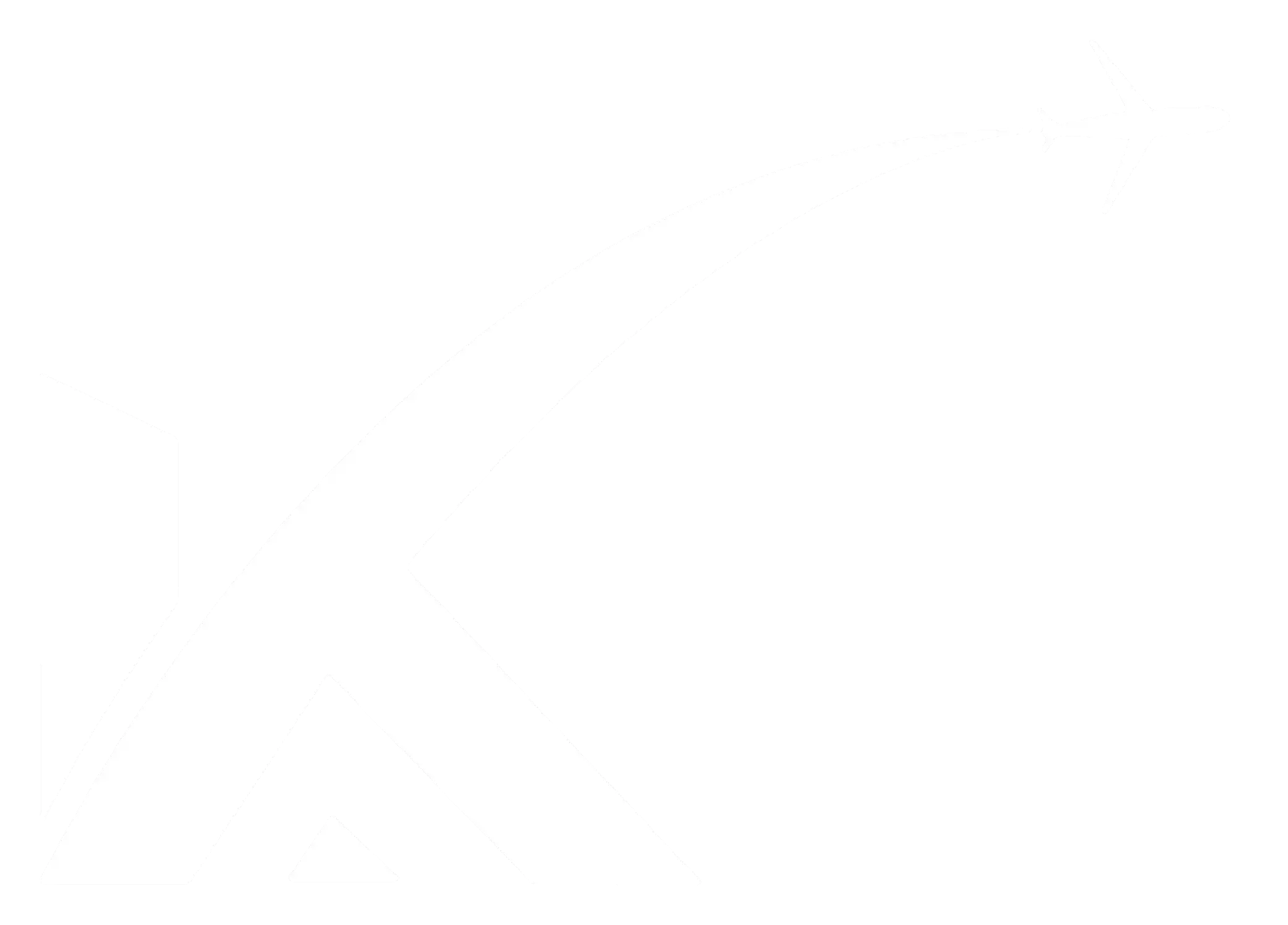 Kairali Aviation